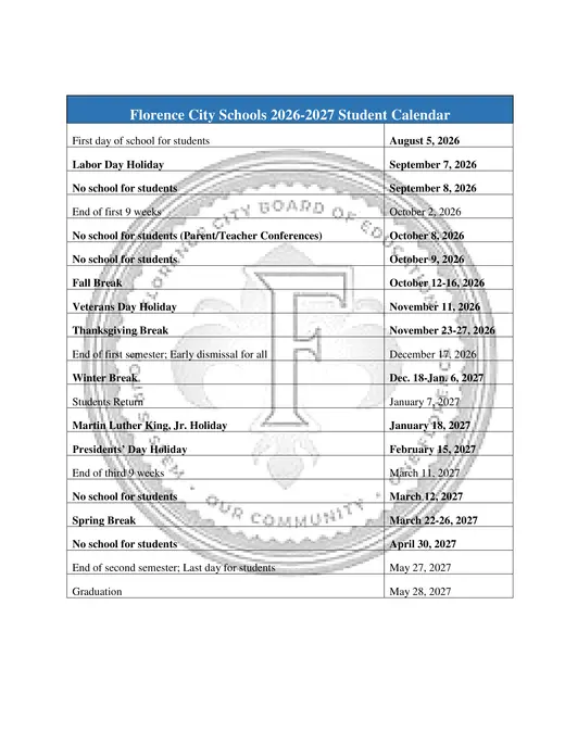 Florence City Schools (FCS) 2026–2027 Academic Calendar