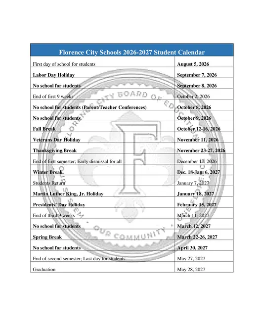 Florence City Schools 2026–2027 Academic Calendar