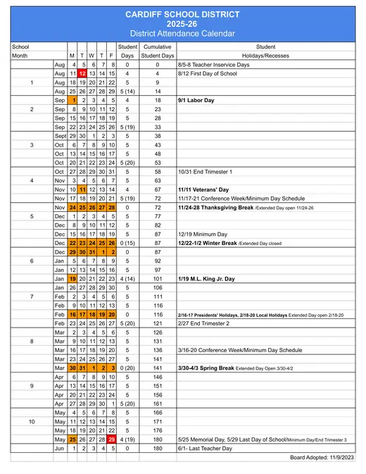 Cardiff School District 2025–2026 Academic Calendar