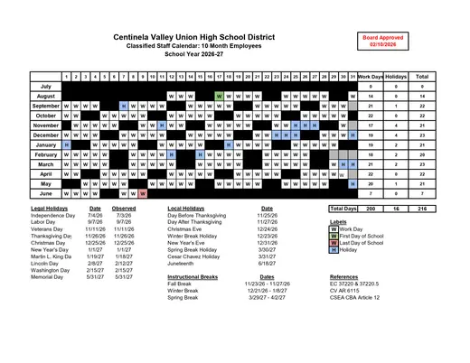Centinela Valley Union High School District 2026–2027 Academic Calendar Page 2