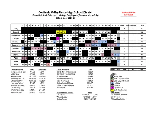 Centinela Valley Union High School District 2026–2027 Academic Calendar Page 3