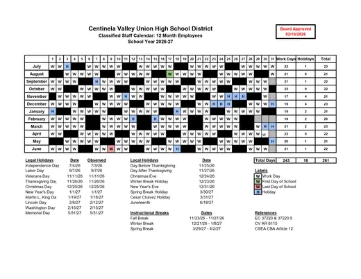 Centinela Valley Union High School District 2026–2027 Academic Calendar Page 4