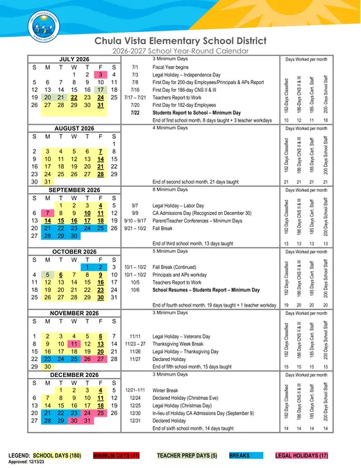 Chula Vista Elementary School District 2026–2027 Academic Calendar Page 1