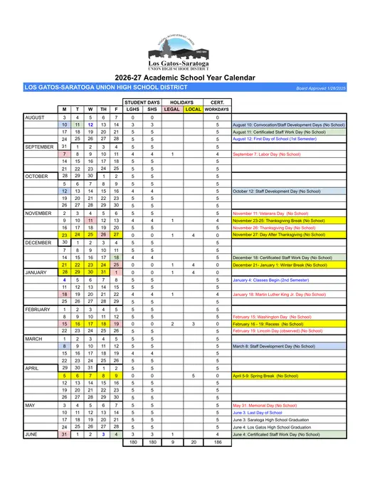 Los Gatos-Saratoga Union High School District 2026–2027 Academic Calendar