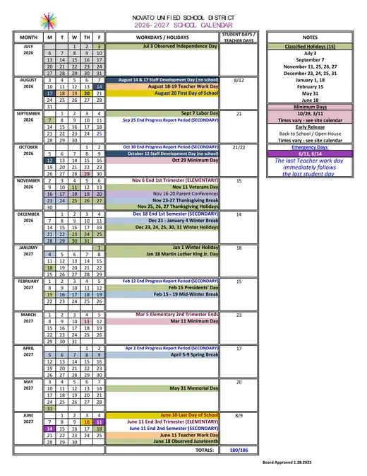 Novato Unified School District NUSD 2026–2027 Academic Calendar
