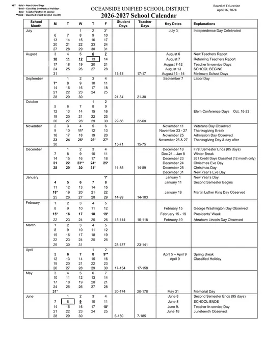 Oceanside Unified School District 2026–2027 Academic Calendar