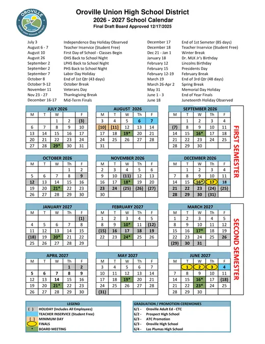 Oroville Union High School District 2026–2027 Academic Calendar
