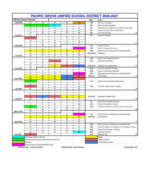 Pacific Grove Unified School District PGUSD 2026–2027 Academic Calendar Page 1