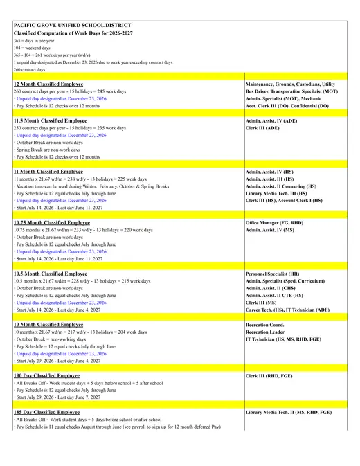 Pacific Grove Unified School District PGUSD 2026–2027 Academic Calendar Page 2