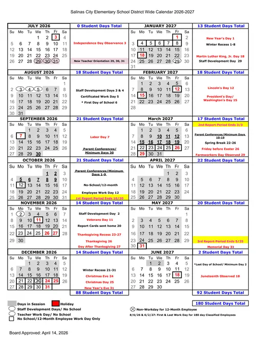 Salinas City Elementary School District 2026–2027 Academic Calendar