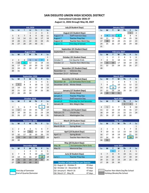 San Dieguito Union High School District 2026–2027 Academic Calendar