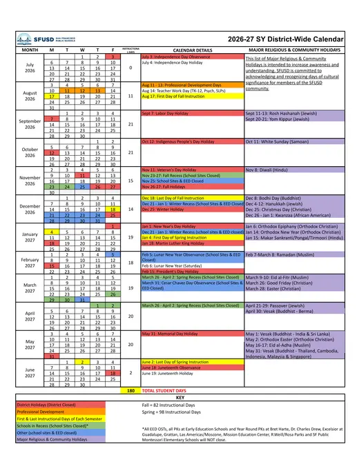 San Francisco Unified School District 2026–2027 Academic Calendar