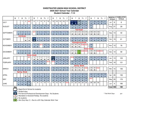 Sweetwater Union High School District 2026–2027 Academic Calendar Page 1