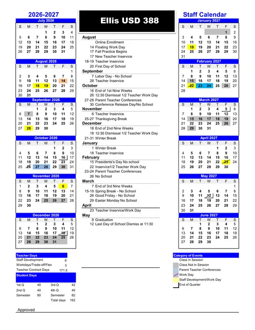 Ellis USD 388 2026–2027 Academic Calendar