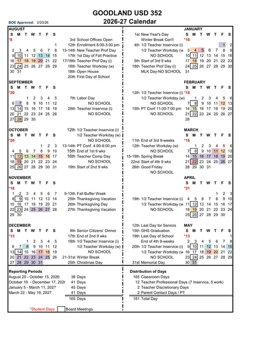 Goodland USD 352 2026–2027 Academic Calendar Page 1