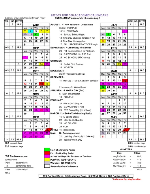 USD 306 2026–2027 Academic Calendar