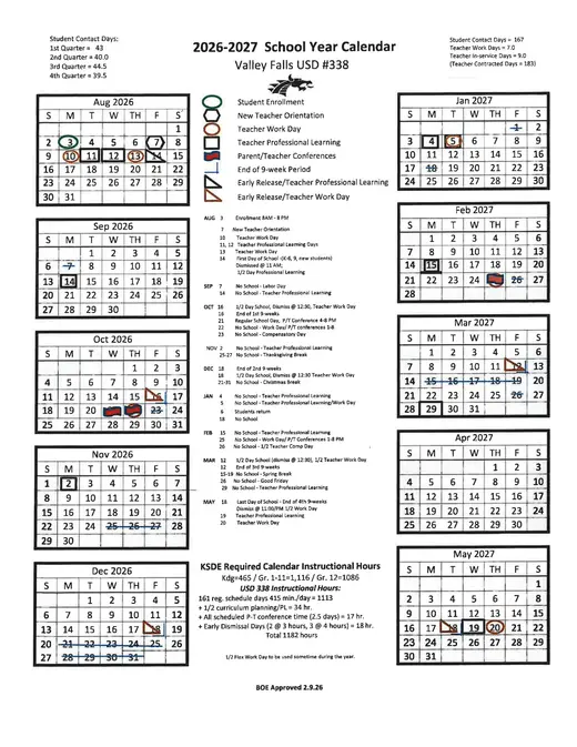 Valley Falls USD #338 2026–2027 Academic Calendar