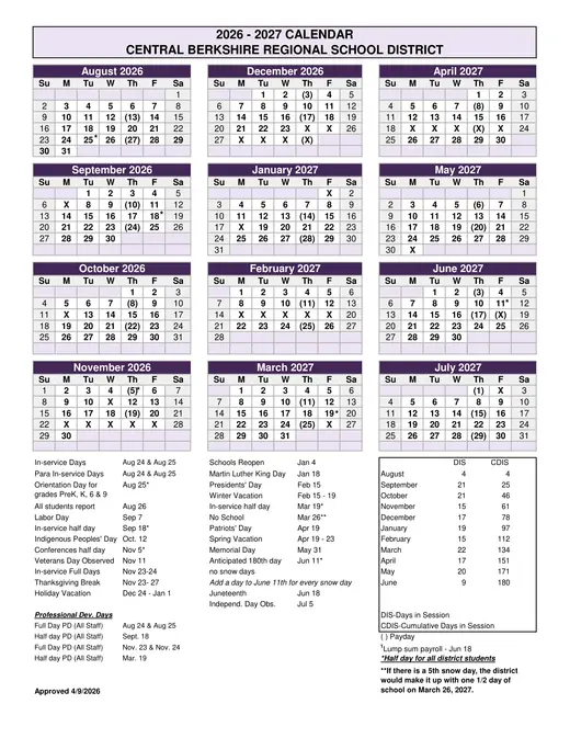 Central Berkshire Regional School District 2026–2027 Academic Calendar