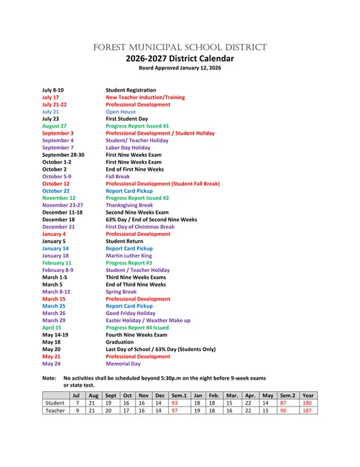 Forest Municipal School District 2026–2027 Academic Calendar
