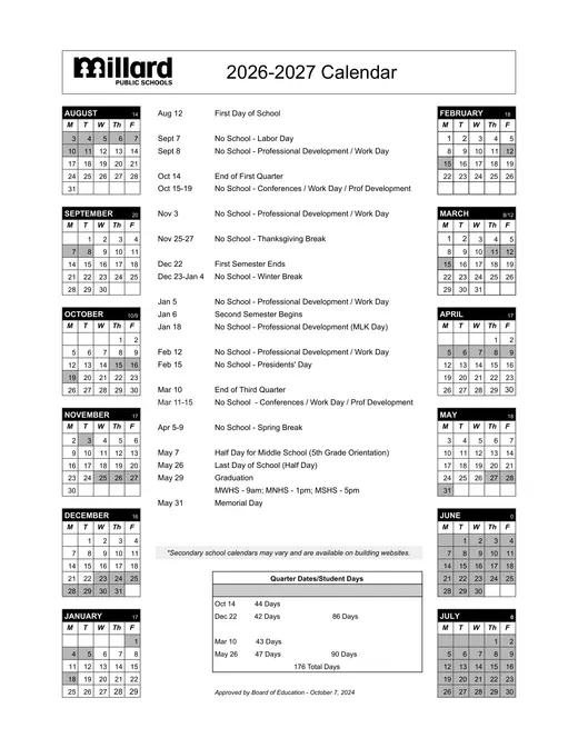 Millard Public Schools 2026–2027 Academic Calendar Page 1