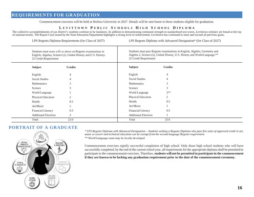 Crest Memorial School 2026–2027 Academic Calendar Page 8