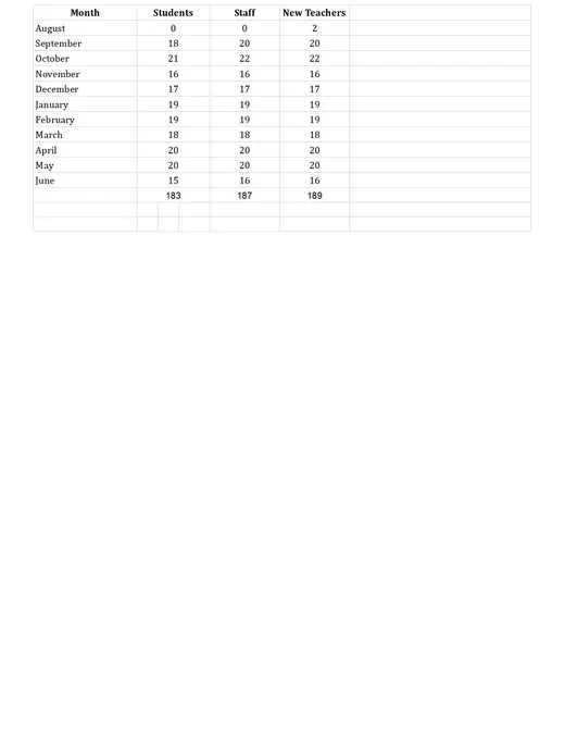 Middlesex Borough Public Schools 2026–2027 Academic Calendar Page 1