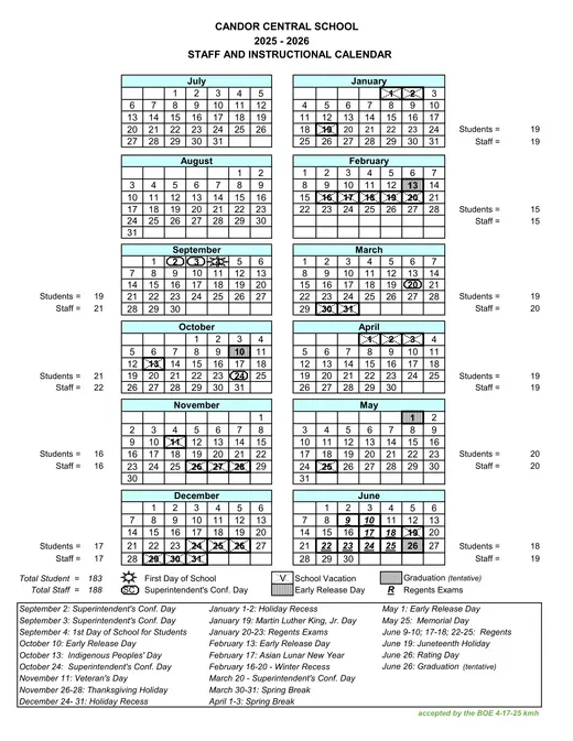Candor Central School CSD 2025–2026 Academic Calendar
