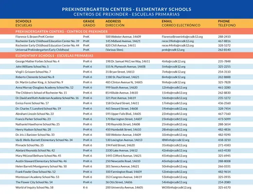 Rochester City School District 2026–2027 Academic Calendar Page 22