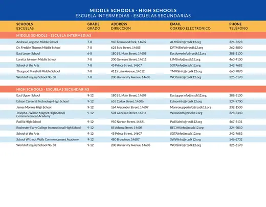 Rochester City School District 2026–2027 Academic Calendar Page 23