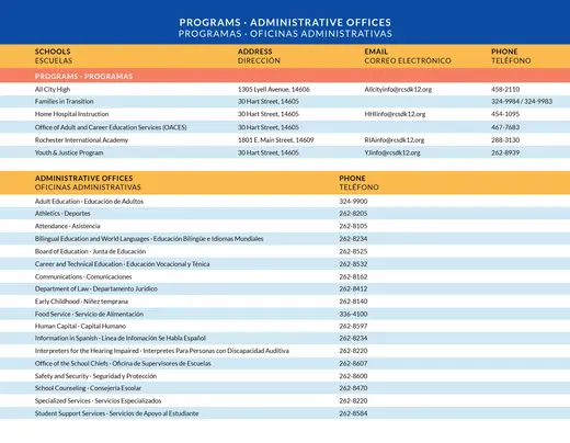 Rochester City School District 2026–2027 Academic Calendar Page 25