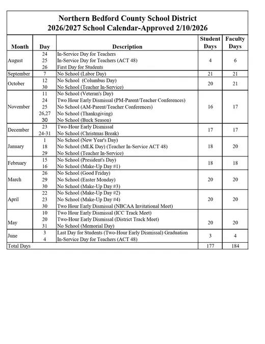 Northern Bedford County School District 2026–2027 Academic Calendar Page 2