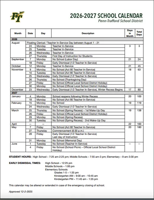 Penn-Trafford School District 2026–2027 Academic Calendar Page 1