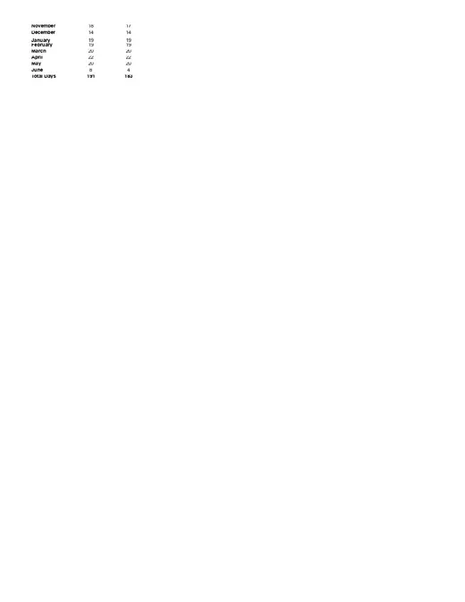 Plum Borough School District 2026–2027 Academic Calendar Page 3