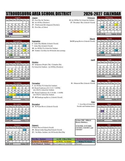 Stroudsburg Area School District 2026–2027 Academic Calendar