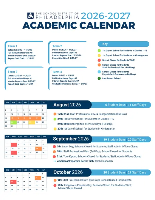 The School District of Philadelphia 2026–2027 Academic Calendar Page 1