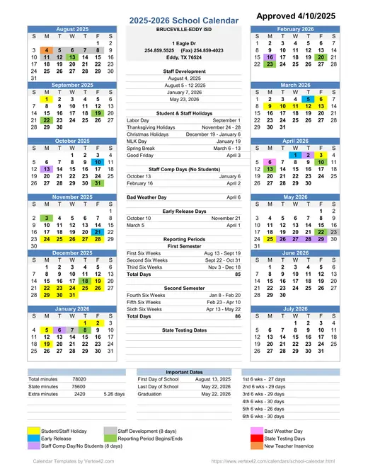 BRUCEVILLE-EDDY ISD School 2025–2026 Academic Calendar