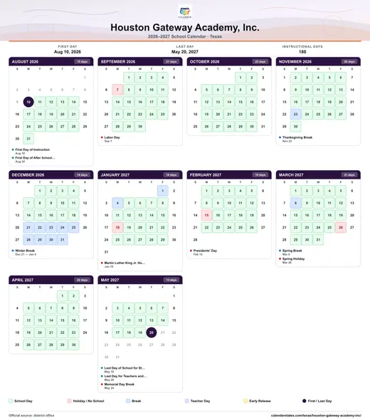 Houston Gateway Academy, Inc. 2026–2027 printable school calendar — every month on one sheet