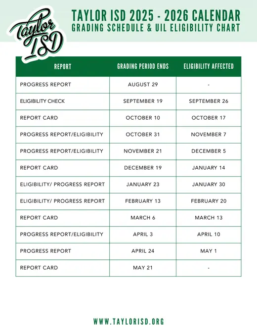 Taylor ISD 2025–2026 Academic Calendar Page 2