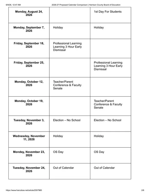 Harrison County Board of Education 2026–2027 Academic Calendar Page 2