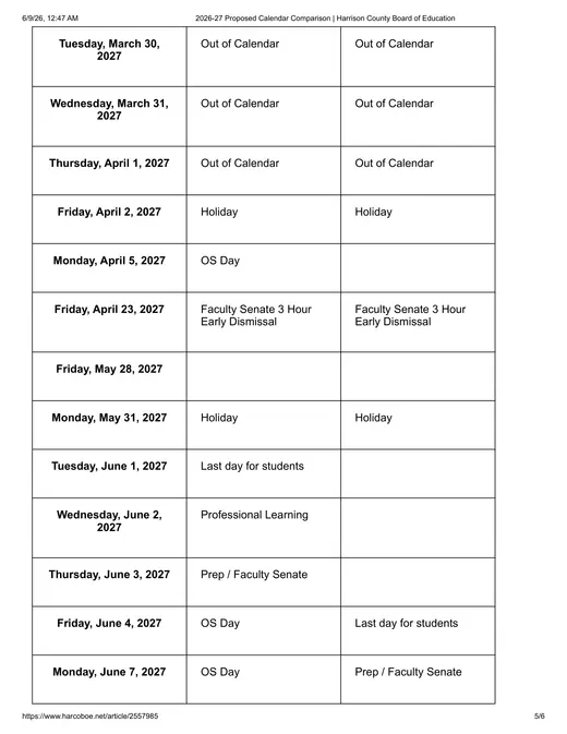 Harrison County Board of Education 2026–2027 Academic Calendar Page 5